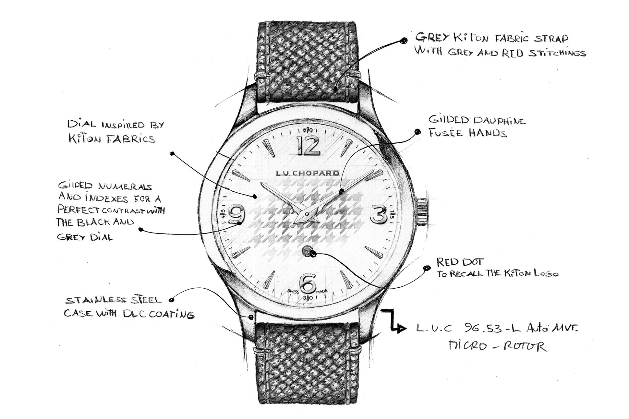 Chopard-LUC-XP-Il-Sarto-Kiton-Front-and-Caseback-Sketc