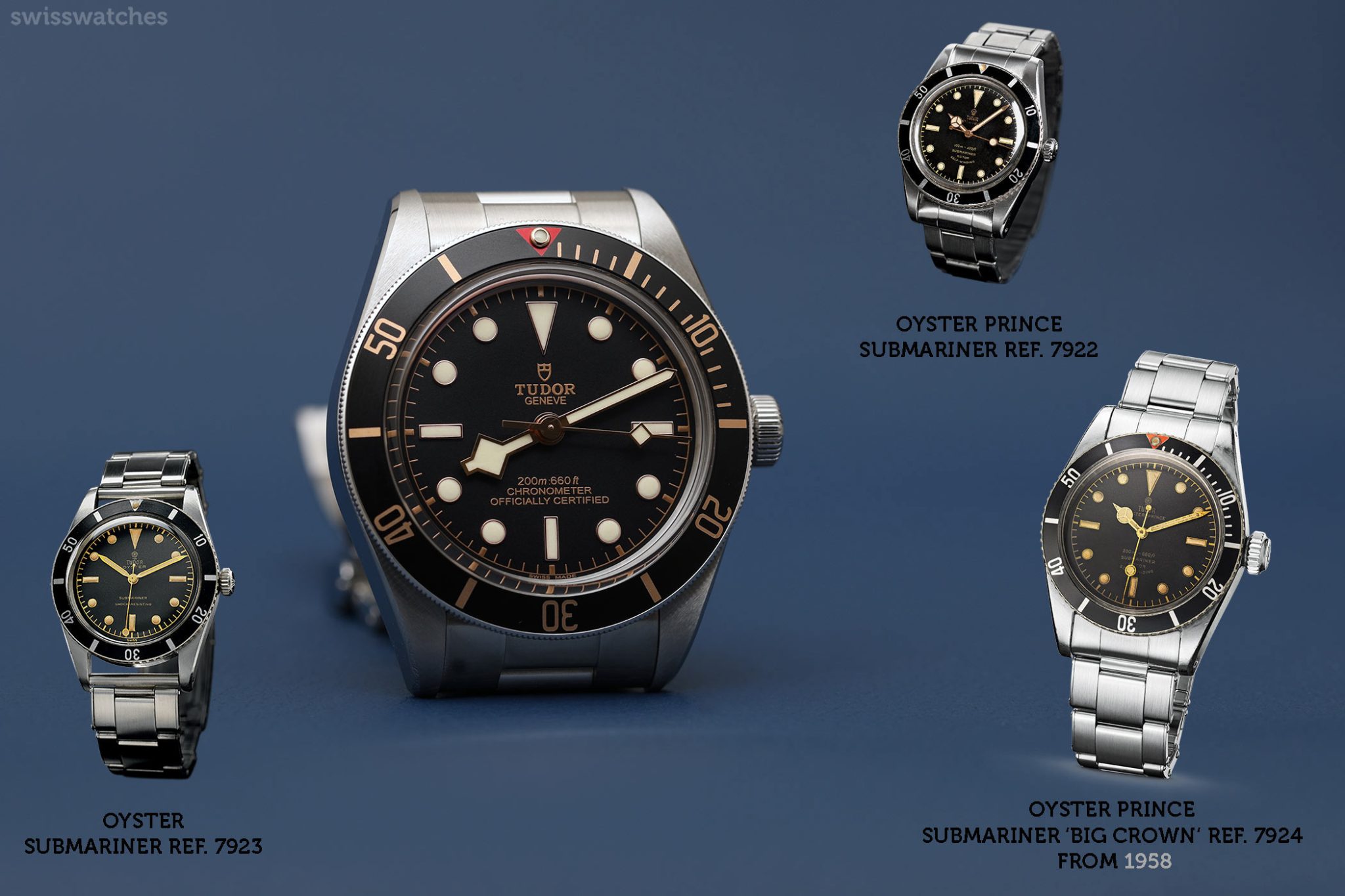Explaining the heritage: Tudor Black Bay 58 Black