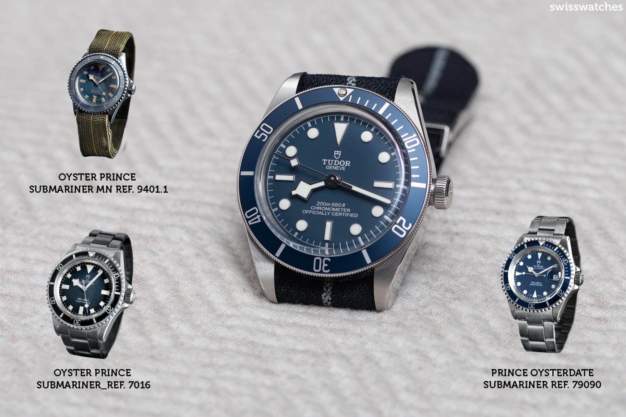 Explaining the heritage: Tudor Black Bay 58 Blue