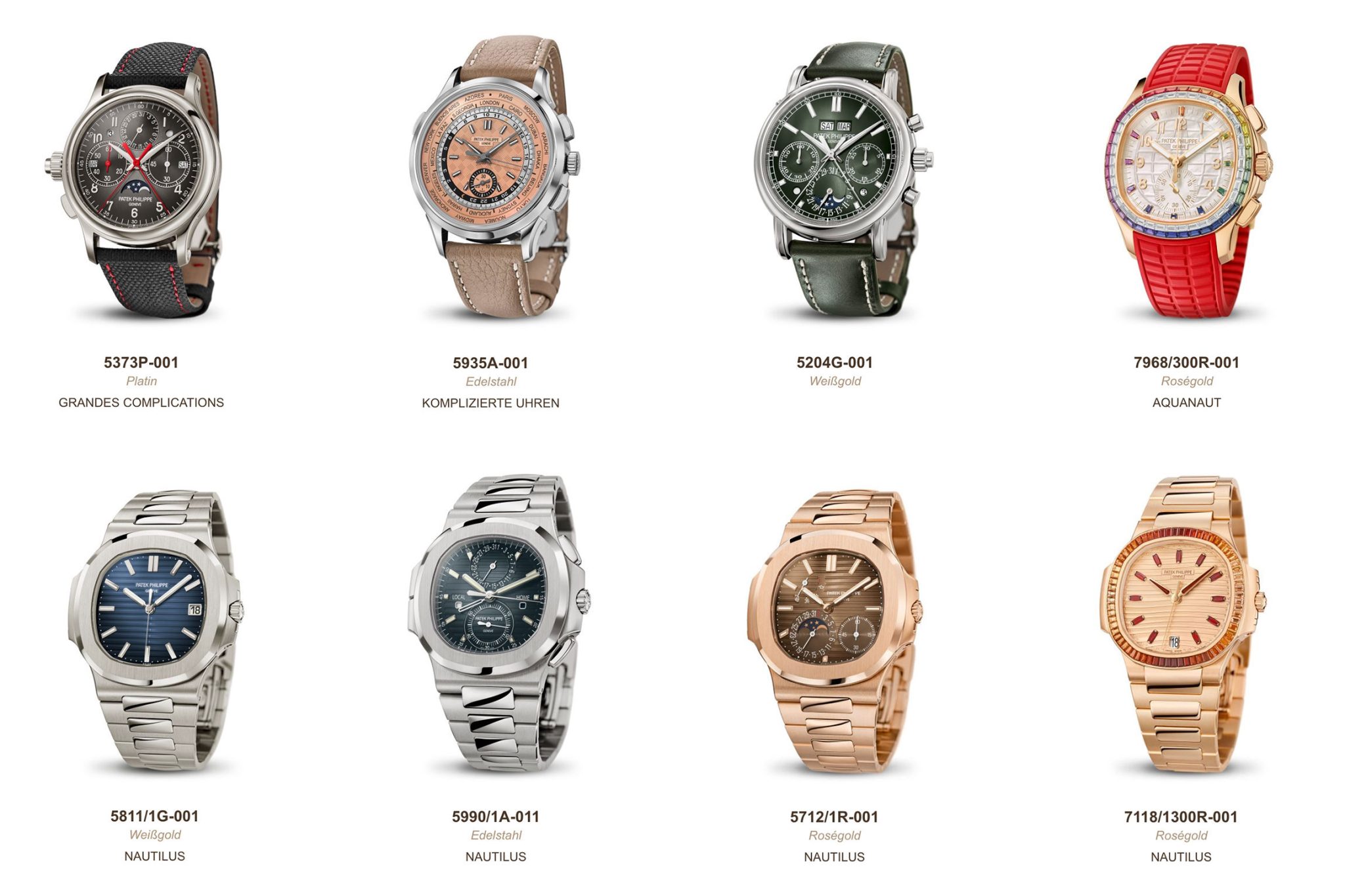 Swisswatches-Column-Patek-Philippe-Novelties-October-2022