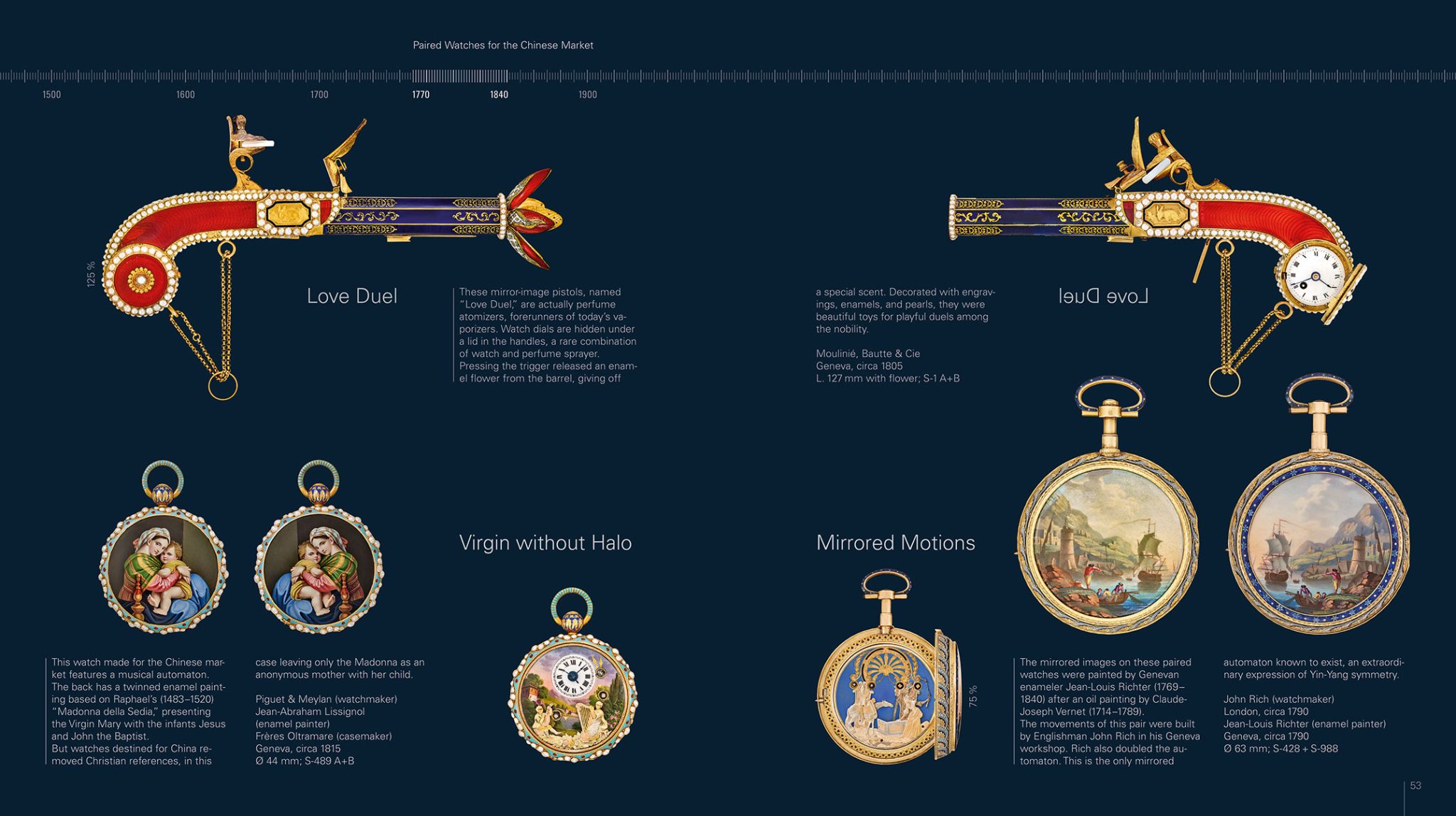 Treasures-from-the-Patek-Philippe-Collection-Vol-1-The-Emergence-of-the-Watch-Page-52-and-53