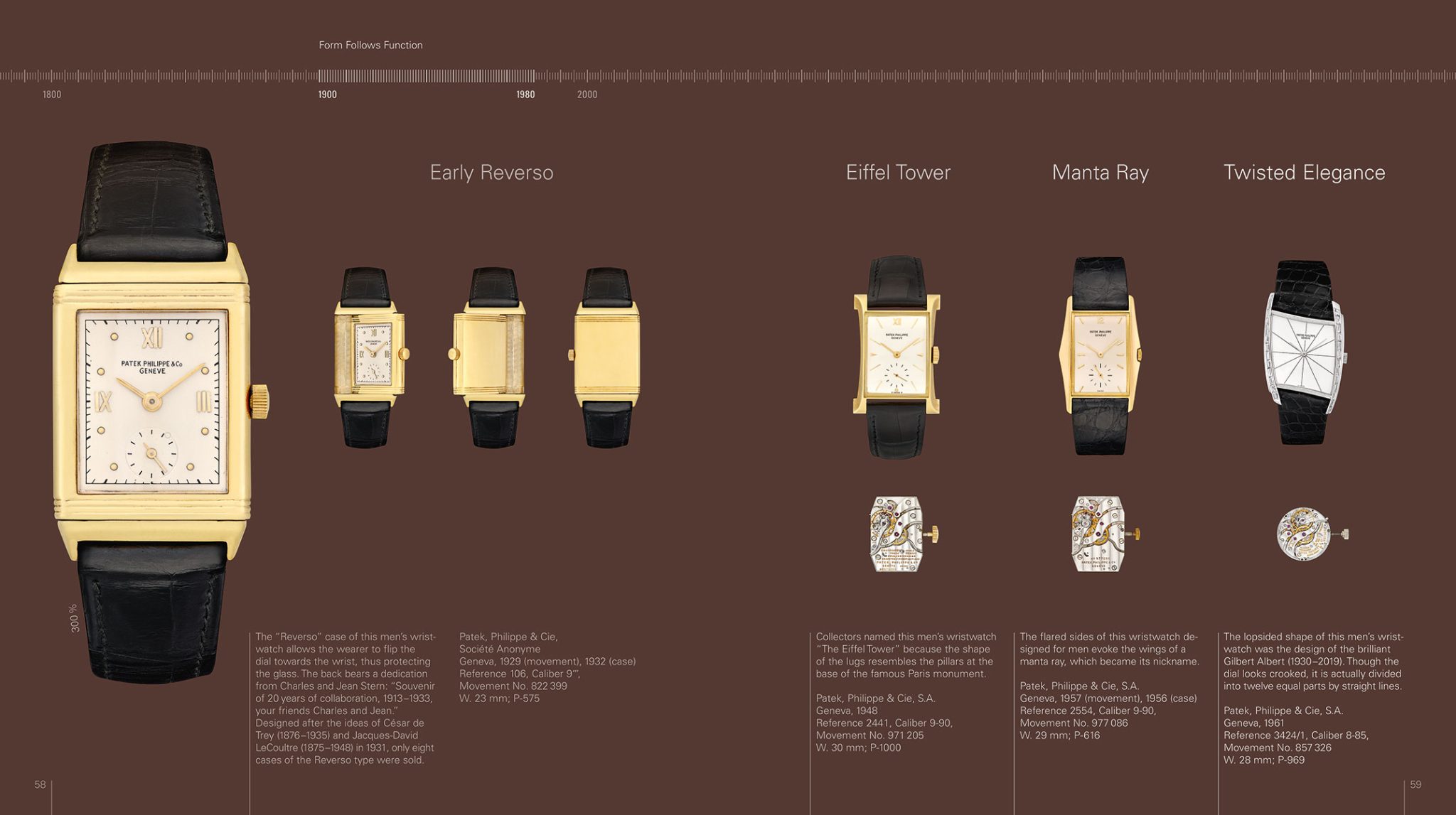 Treasures-from-the-Patek-Philippe-Collection-Vol-2-The-Quest-for-the-Perfect-Watch-Page-58-and-59