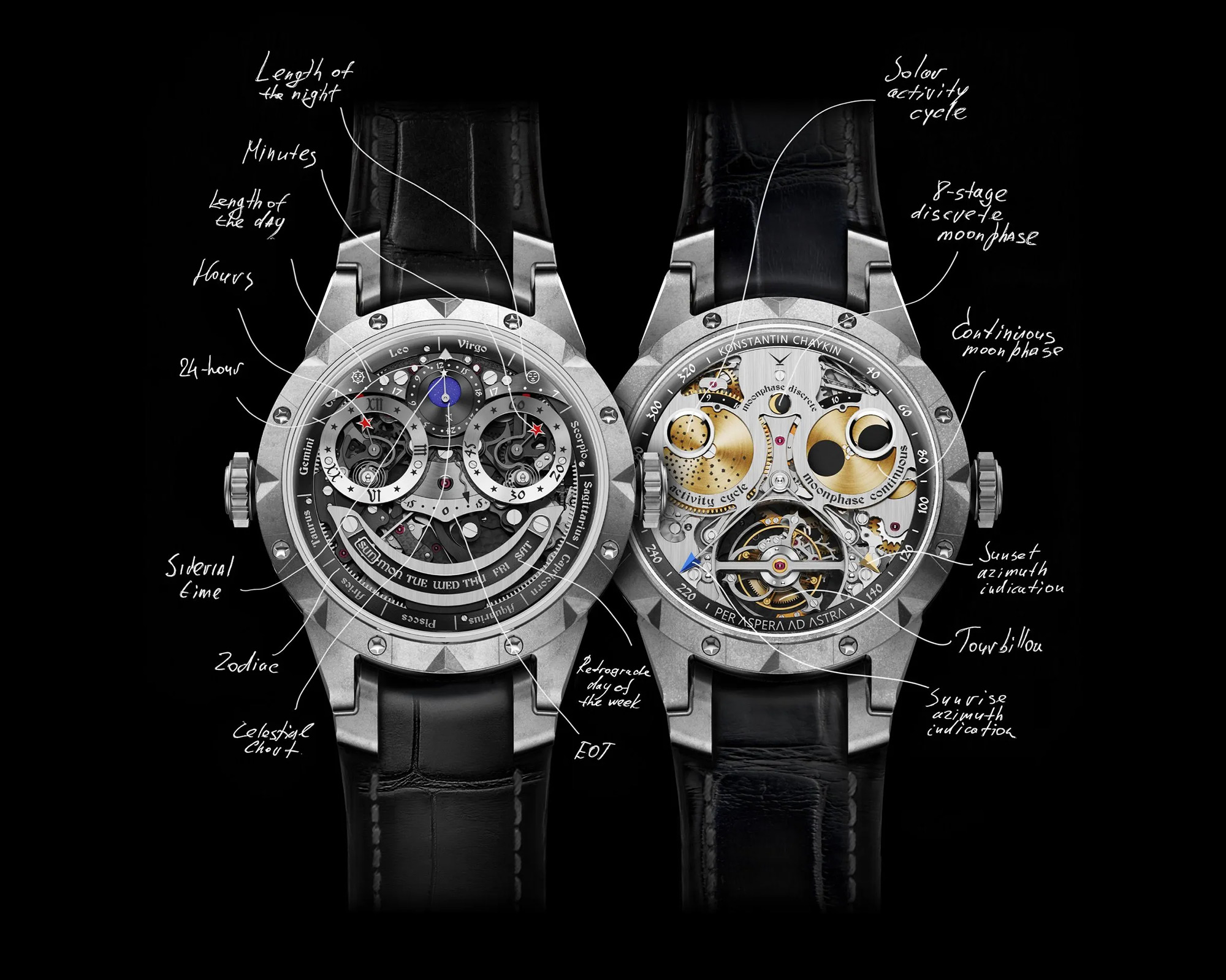 Only-Watch-2023-Konstantin-Chaykin-Stargazer-Piece-Unique