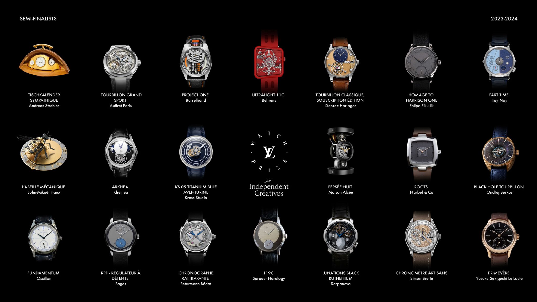 Louis-Vuitton-Watch-Prize-For-Independant-Creatives