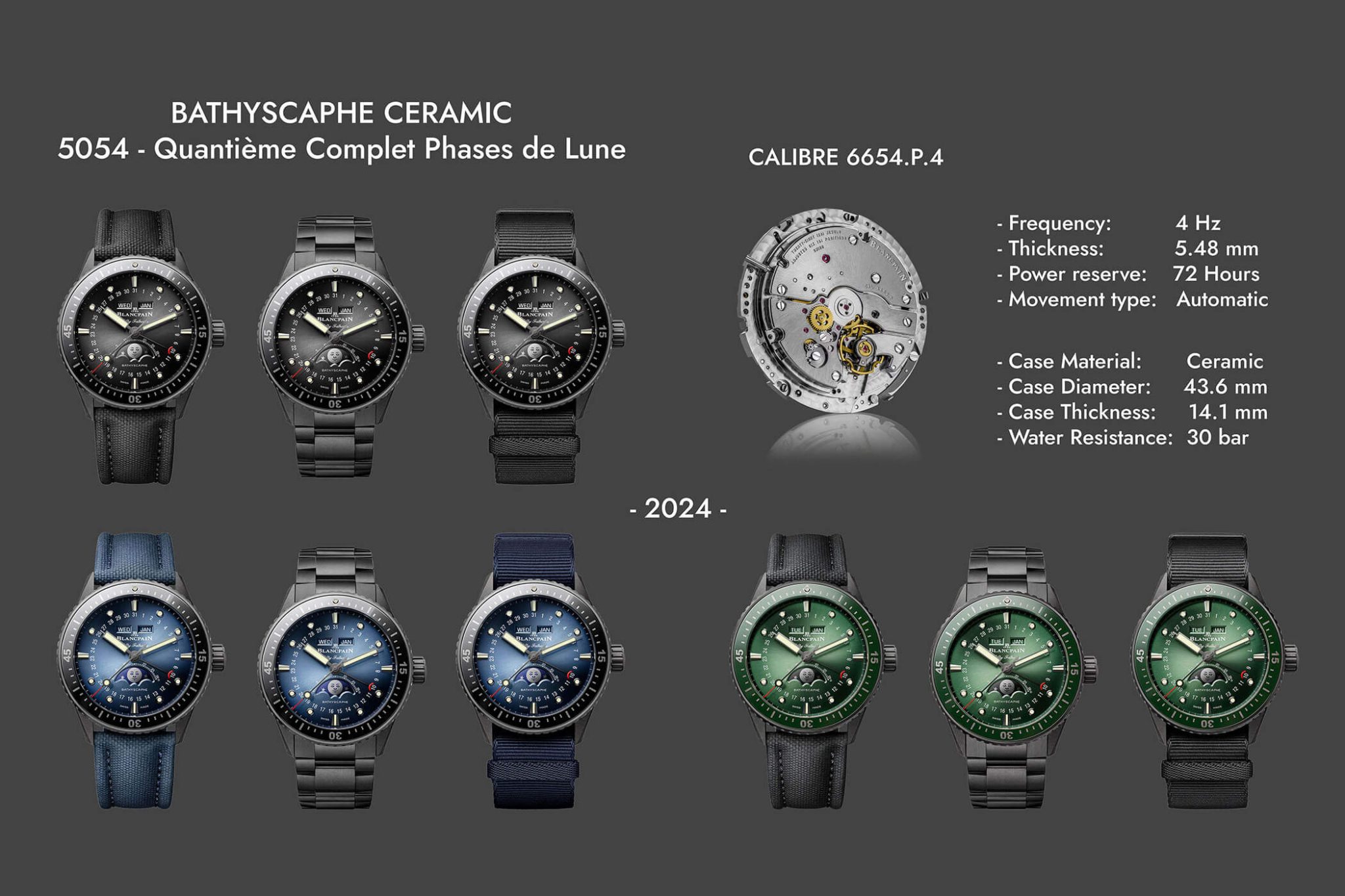 blancpain-overview-fifty-fathoms-bathyscaphe-reference-5054