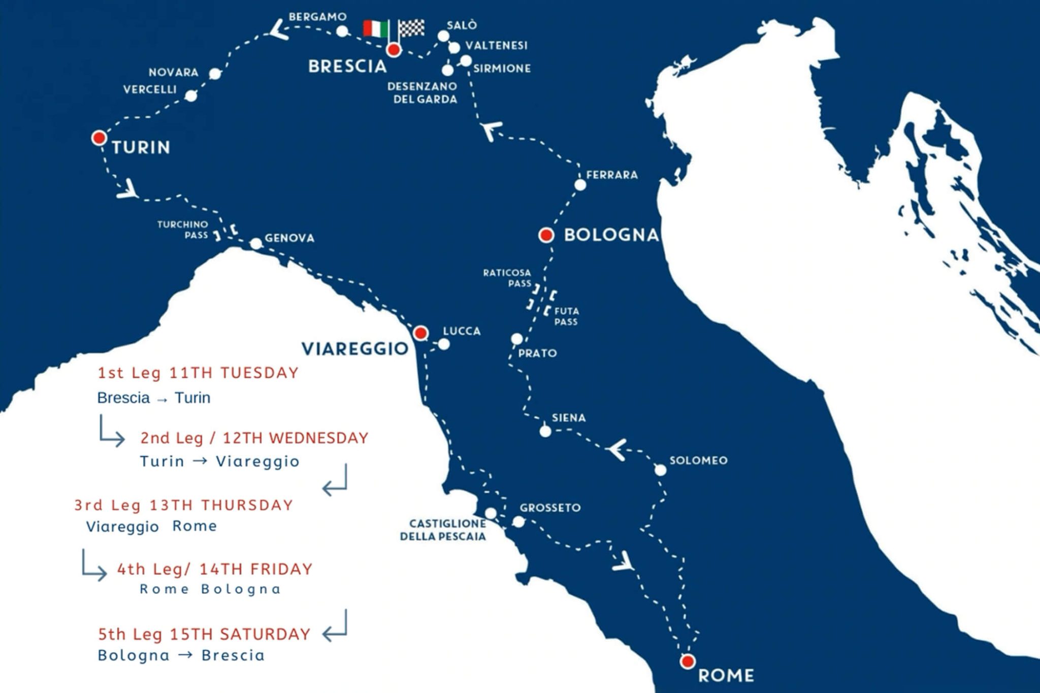 mille-miglia-mit-chopard-route