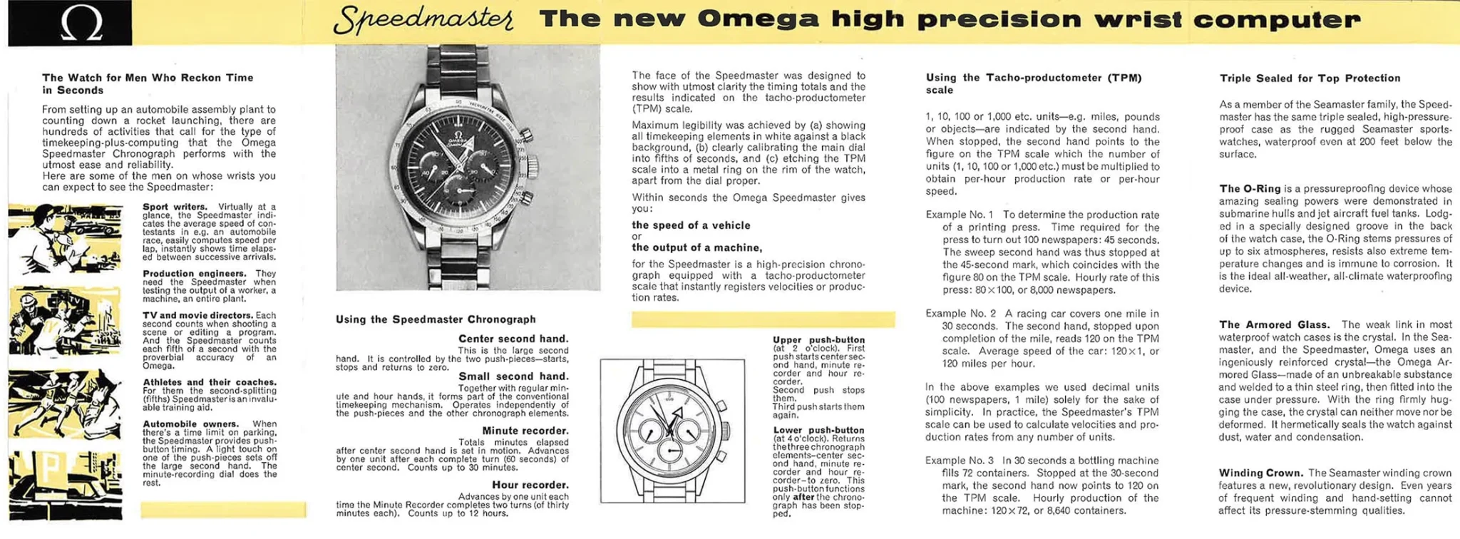 speedmaster-explanation-of-the-functions