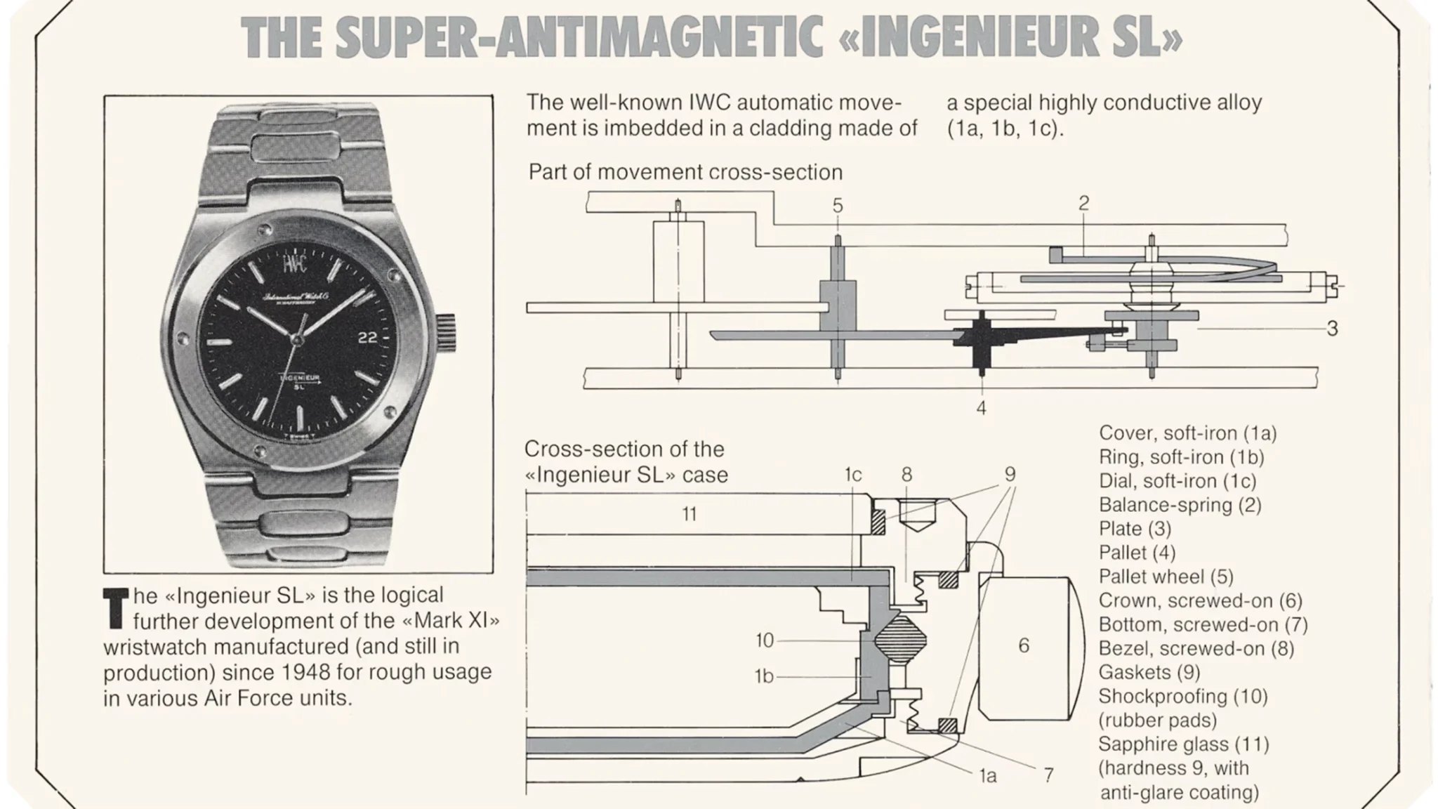 ingenieur-1832-antimagnetic-movement