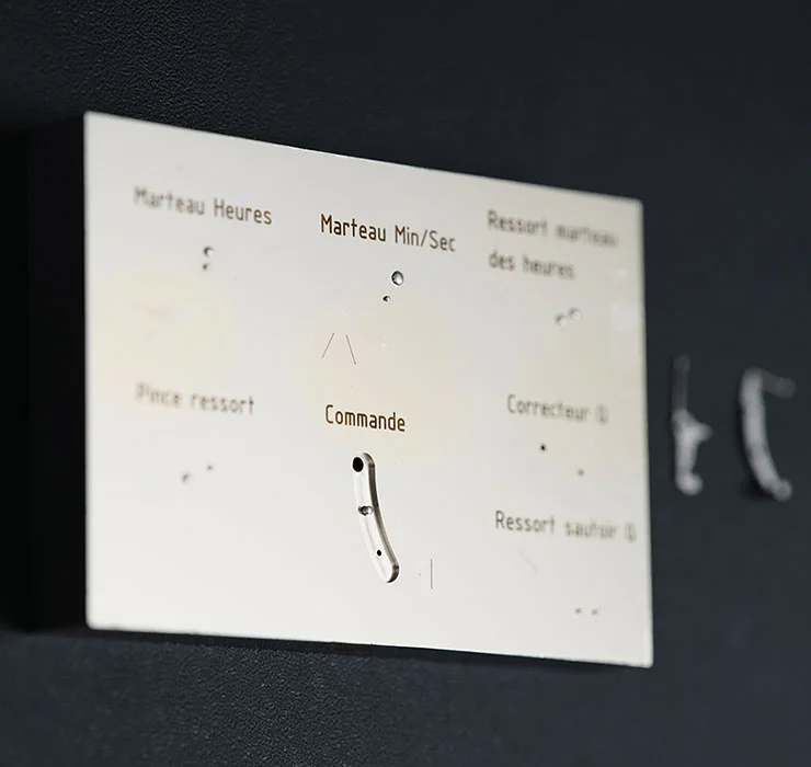 Straightening springs and levers css Code kopieren