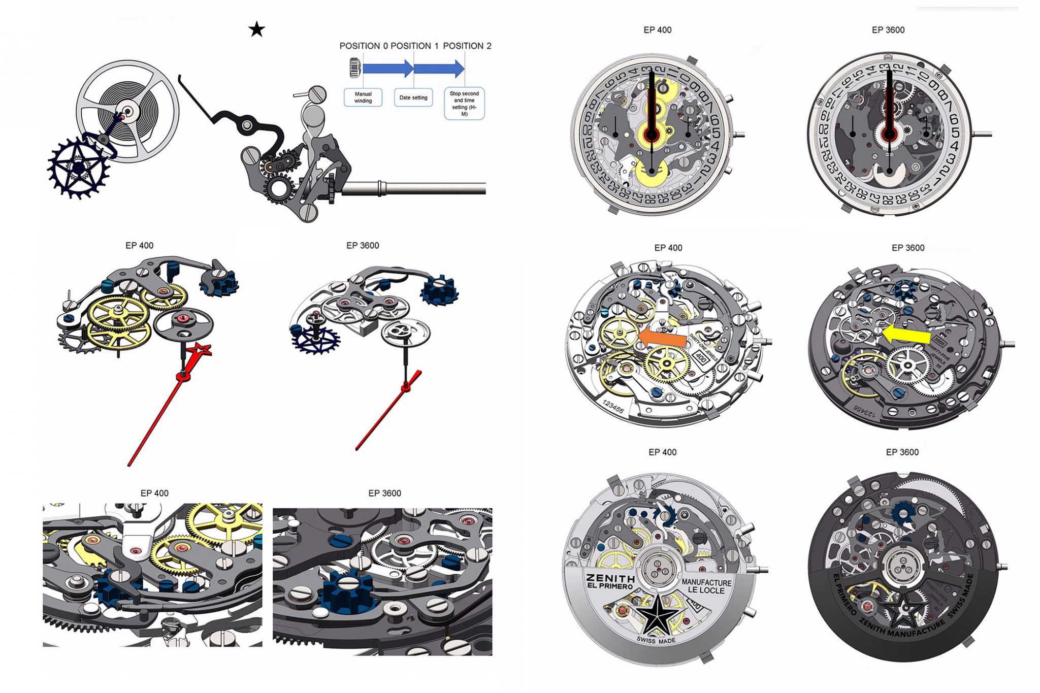 download zenith chronomaster el primero sport